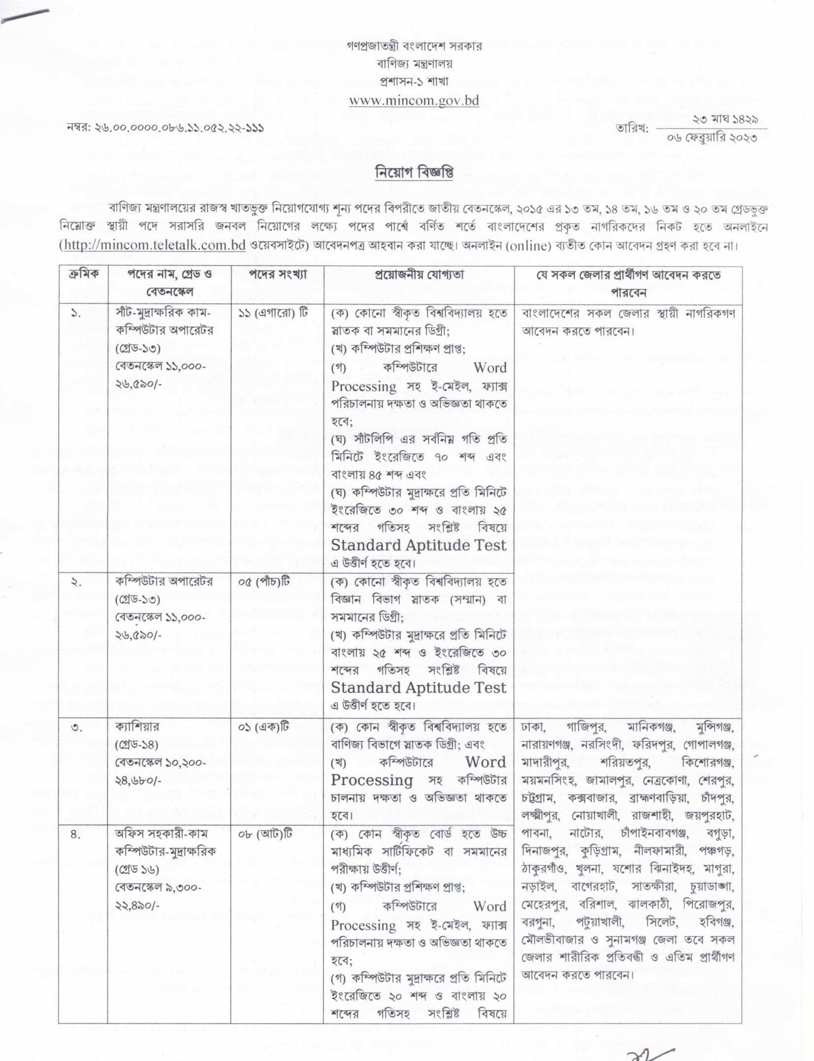 All Govt Job Circular 2023 - Sorkari Chakrir Khobor 2023 - Government Job Circular 2023 - সরকারি চাকরি নিয়োগ ২০২৩ - নিয়োগ বিজ্ঞপ্তি ২০২৩ - সরকারি চাকরির খবর 2023 - সরকারি জব সার্কুলার ২০২৩ - bd govt job circular 2023