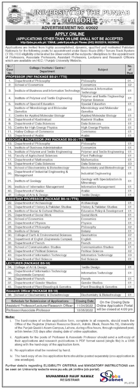 Latest University of Punjab Jobs 2022 PU Jobs in Lahore Advertisement