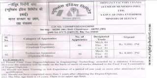 Mechanical / Electrical / Civil Engineering Jobs in Ordnance Factory Chanda