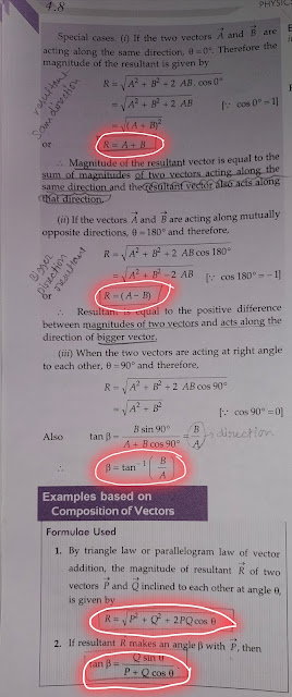 Analytical method of vector addition | special case