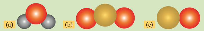 Gambar Model Molekul Dalton untuk (a) Air (H2O), (b) Karbon Dioksida (CO2),  (c) Karbon Monoksida (CO)