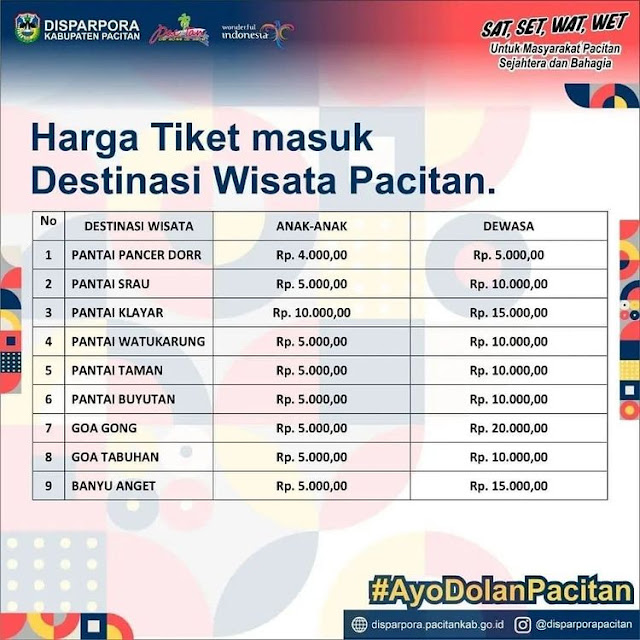 harga tiket masuk wisata pacitan