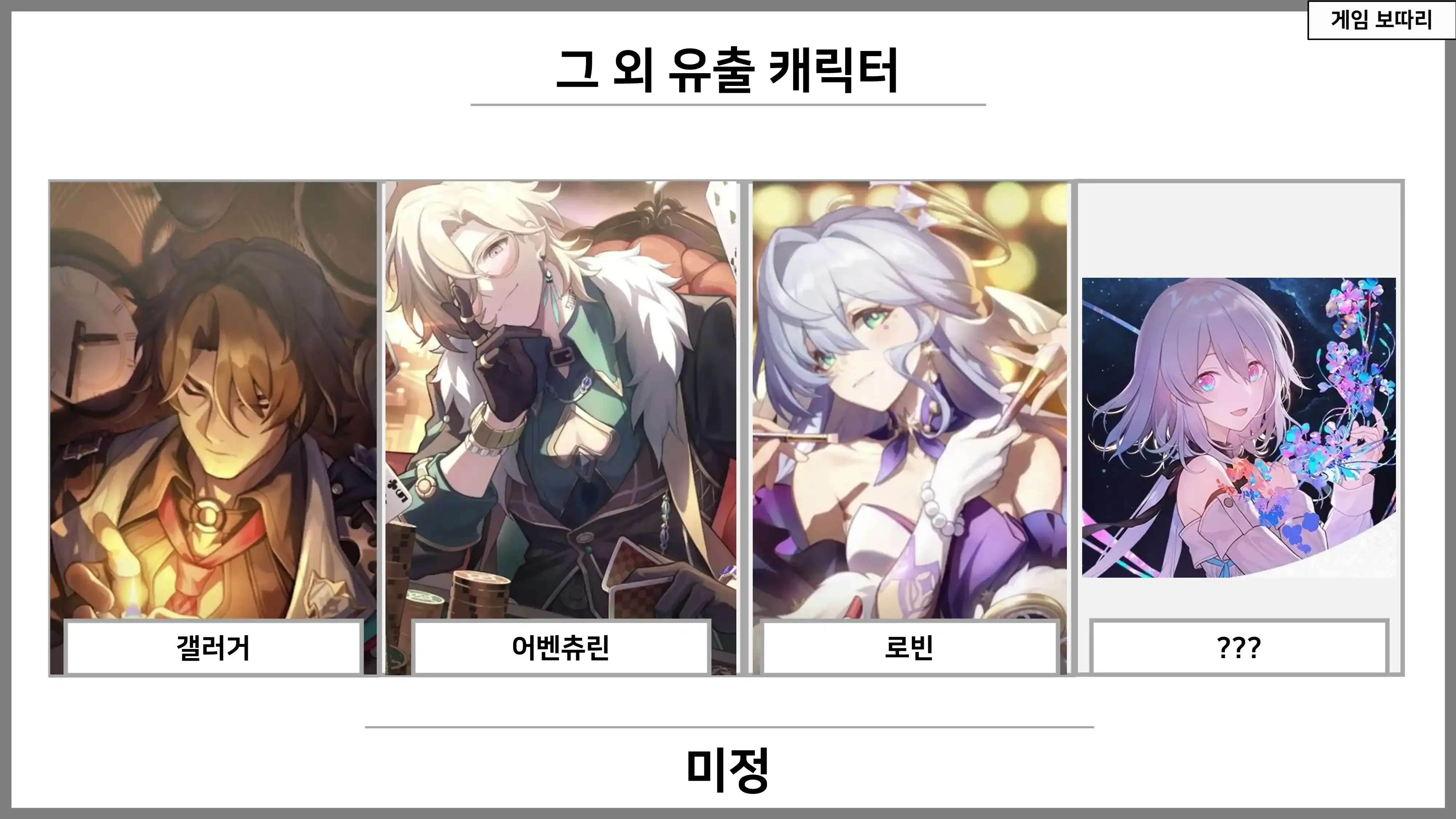 [붕괴: 스타레일] 신규 유출 캐릭터 미래시, 픽업 날짜 정보 정리 (픽업 날짜, 속성, 운명의 길) - 게임 보따리