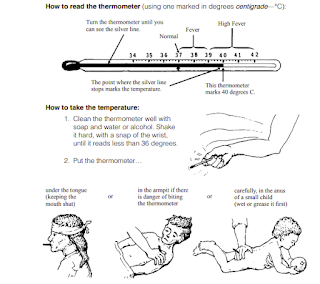 how to use thermometer