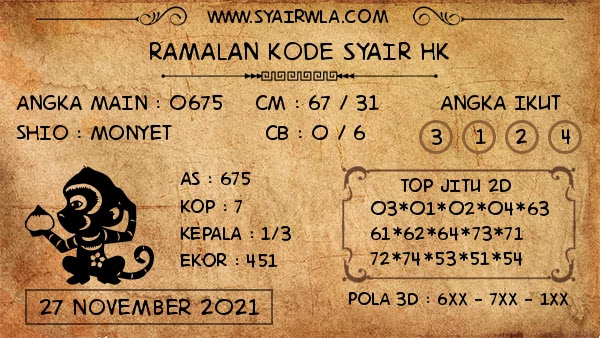 Ramalan HK Sabtu 27 November 2021