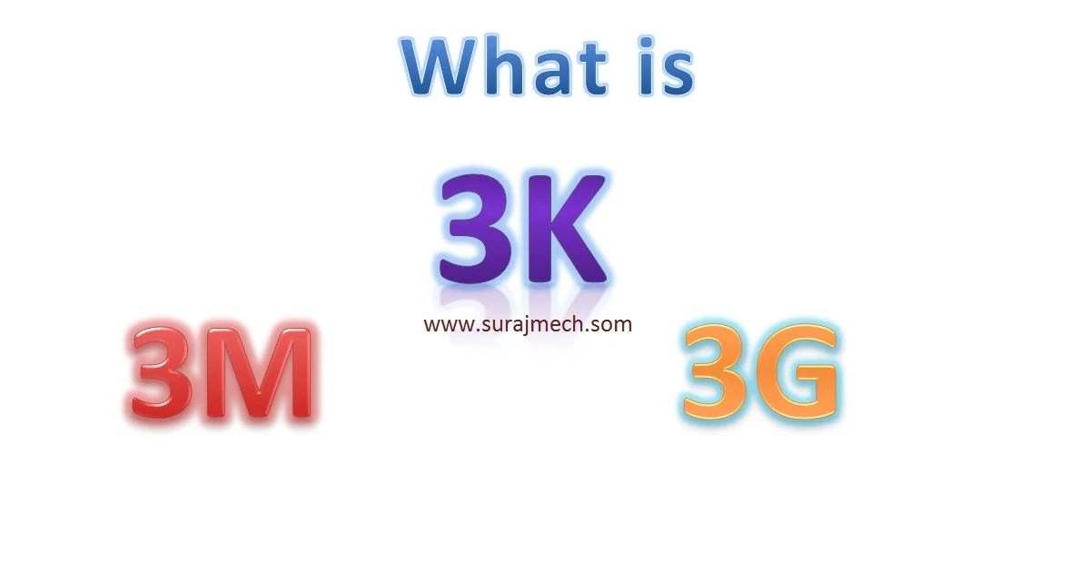 What is 3M, 3K & 3G