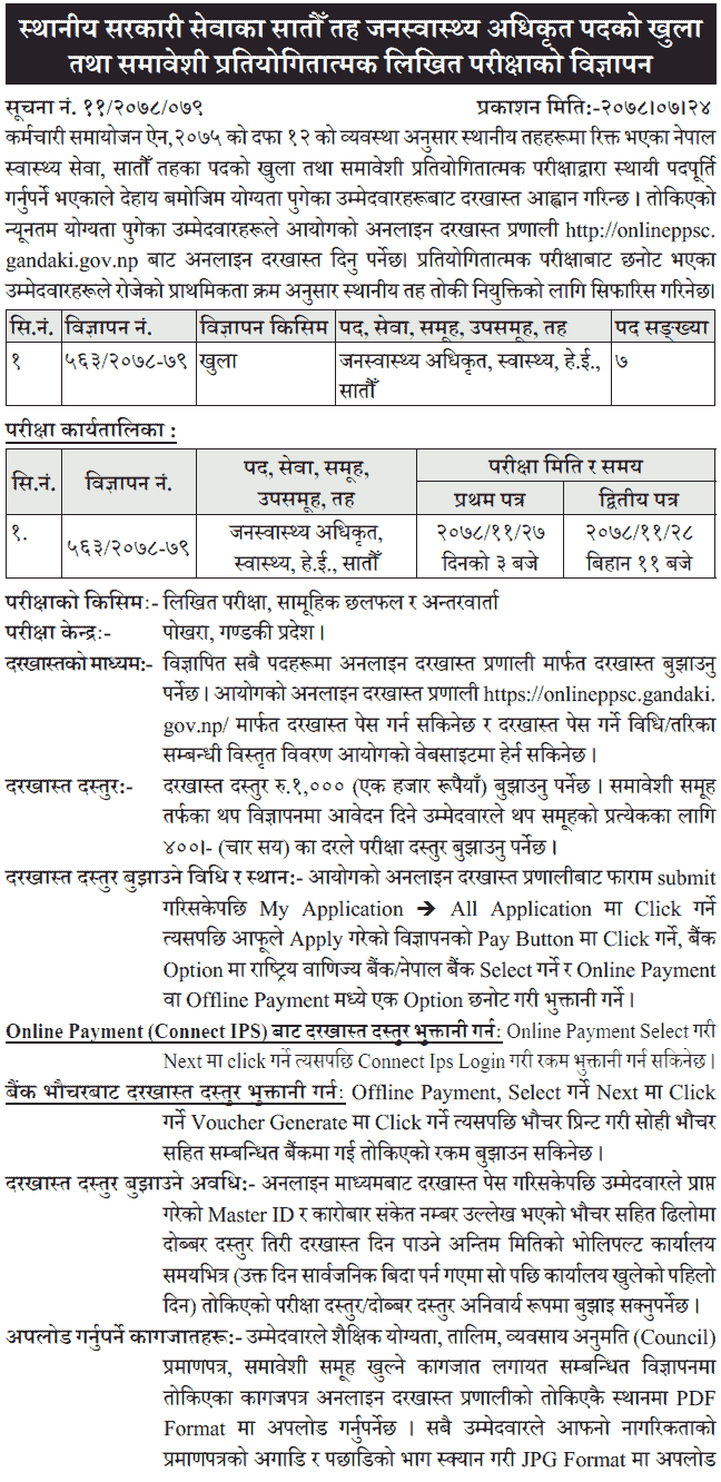 Gandaki Pradesh Lok Sewa Aayog Vacancy for 7th Level Health Services