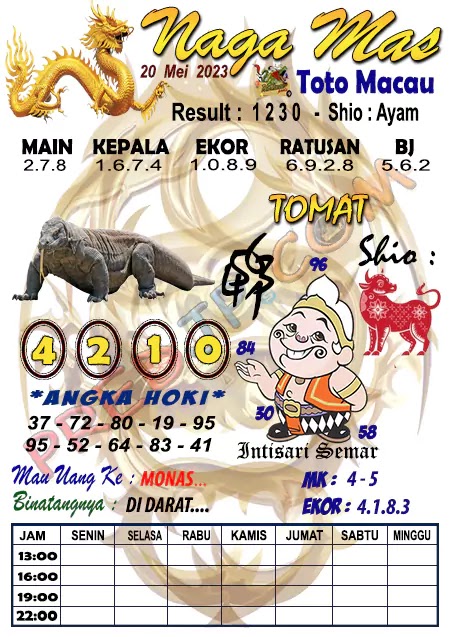 Prediksi Syair Naga Mas Macau Malam Ini 20 Mei 2023