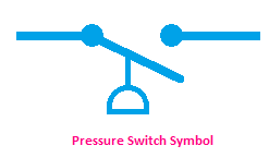 Pressure Switch Symbol, symbol of Pressure Switch