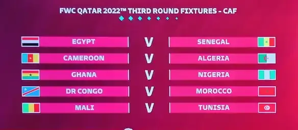 قرعة الدور المؤهل لنهائيات كأس العالم قطر 2022 منطقة أفريقيا.