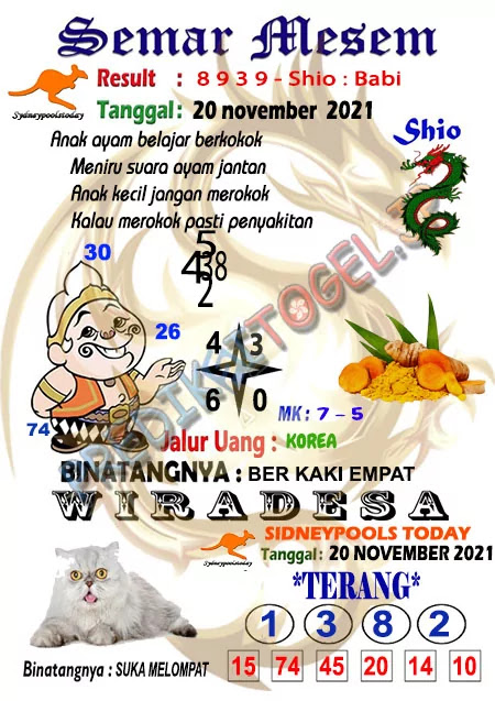 Syair Semar Mesem SDY Hari Ini 20-Nov-2021