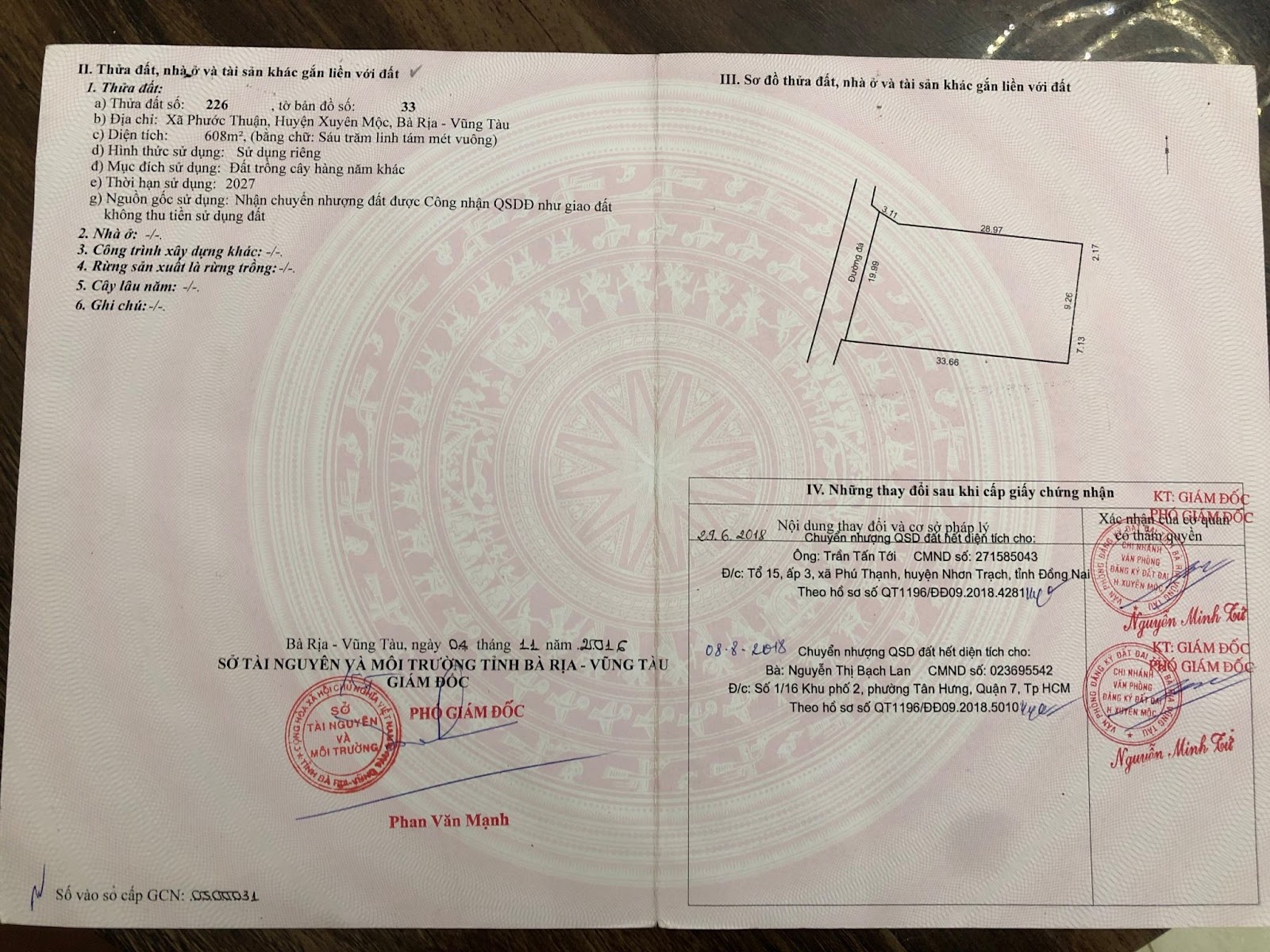 giấy tờ pháp lý , sổ hồng quyền sử dụng đất tại Hồ Tràm