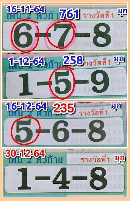 Thai lottery last paper 2021