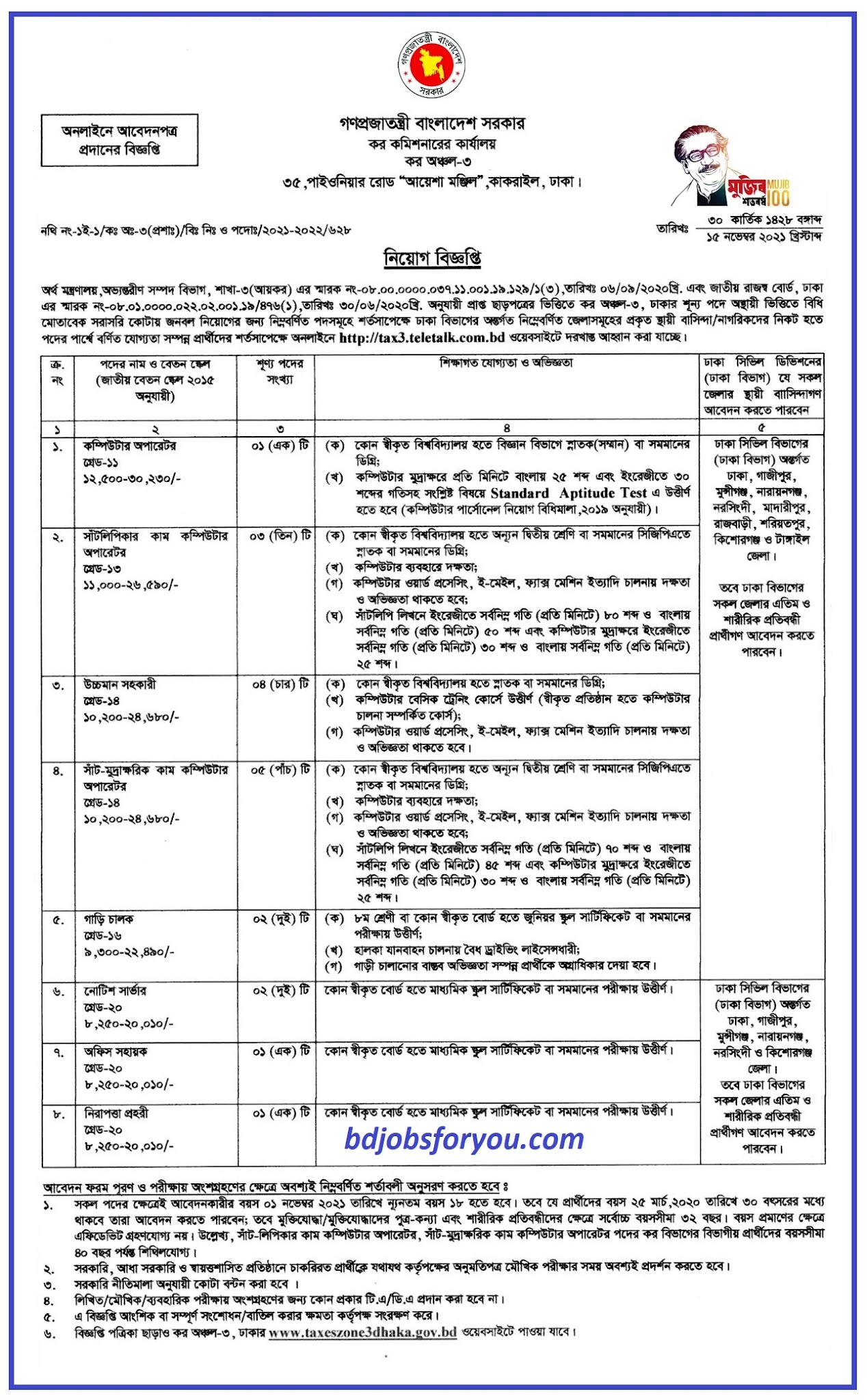 Tax Commissioner Office Job Circular 2021