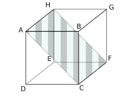 Bidang Diagonal Kubus