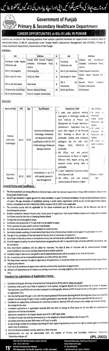 Latest Primary & Secondary Healthcare Department Management Posts Lahore 2022