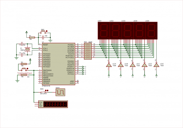 Displaying an External Pulse Counting Using ATMega16 Timer/Counter0