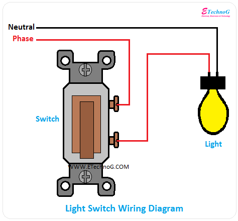 Light Switch Wring Procedure Connection Diagram Control Etechnog