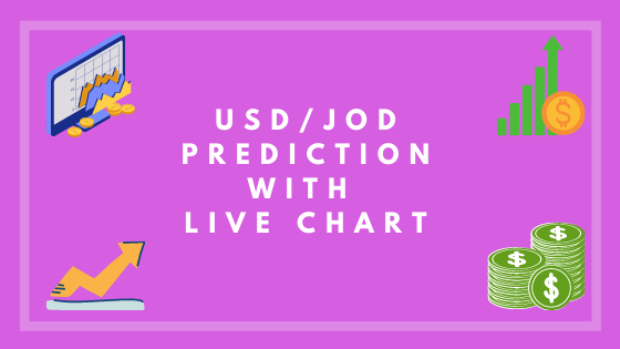 USDJOD Live Chart | USD to JOD | Dinar Guru