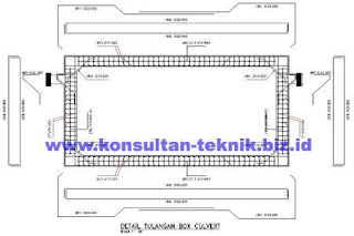 Gambar-Single-Box-Culvert-8x4-Format-Autocad-03