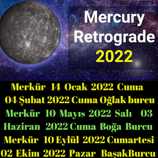 NEW,Günlük Astroloji Yorumları,Mercury retro2022,Merkür Retrosu 2022  Tarihler, Zamanlamalar ve Etkiler,
