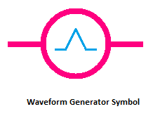 Waveform Generator Symbol, symbol of Waveform Generator