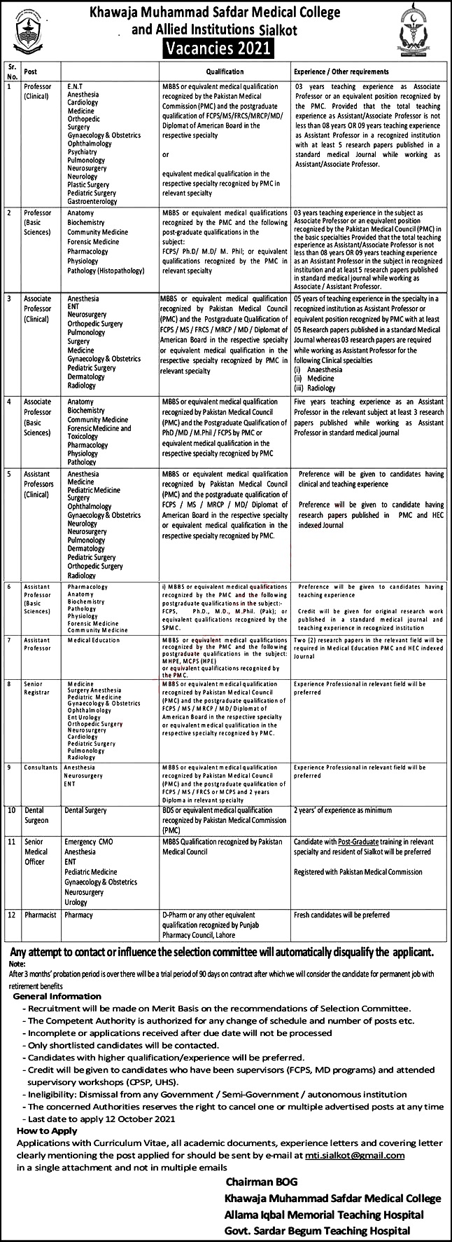 Khawaja Muhammad Safdar Medical College Sialkot Latest Jobs 2021