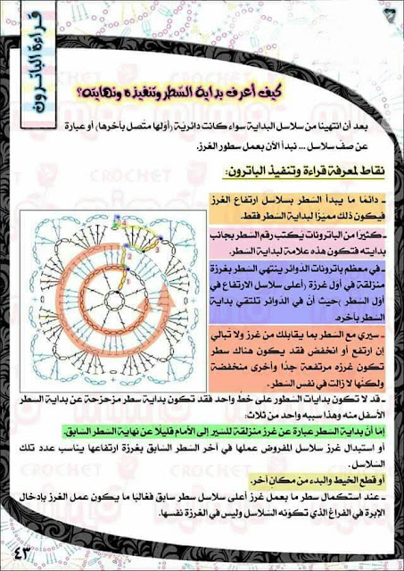 رموز الباترون - كيف نقرأ باترون الكروشيه