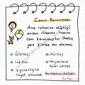 canın korunması zaruratı hamse