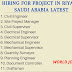 HIRING FOR PROJECT IN RIYADH SAUDI ARABIA LATEST