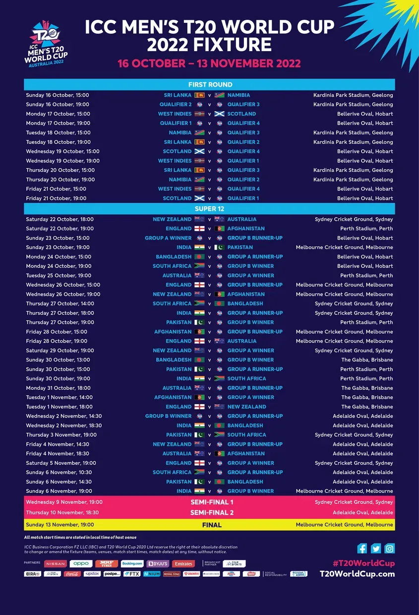 ICC Men's T20 World Cup 2022 Schedule Photo, Pics, T20 World Cup 2022 Fixtures, Match Time Table, Venue PDF