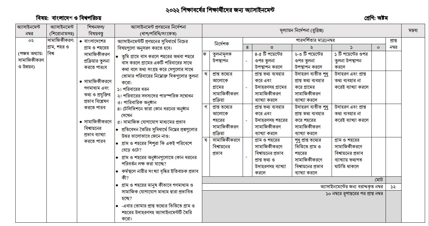 বাংলাদেশ বিশ্বপরিচয়