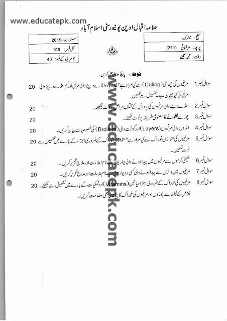 aiou-past-papers-matric-code-211