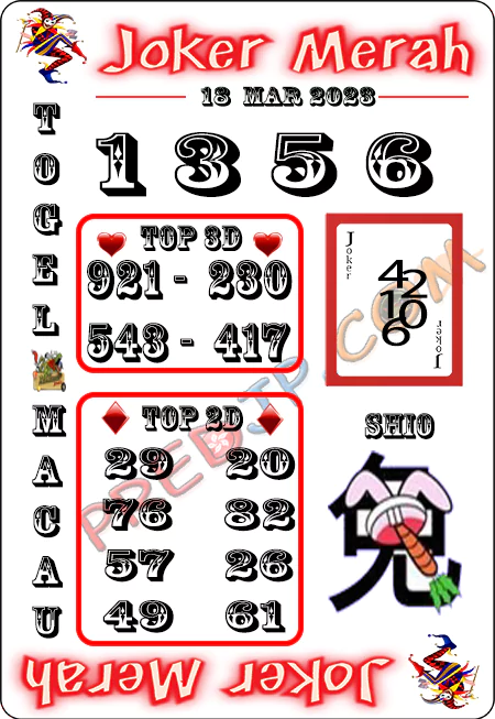 Prediksi Paito Toto Macau Joker Merah Sabtu 18 Maret 2023