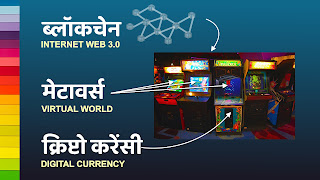 bitcoin cryptocurrency in hindi