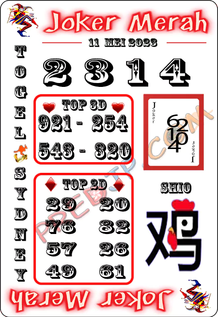 Prediksi Joker Merah Sdy Kamis 11-Mei-2023