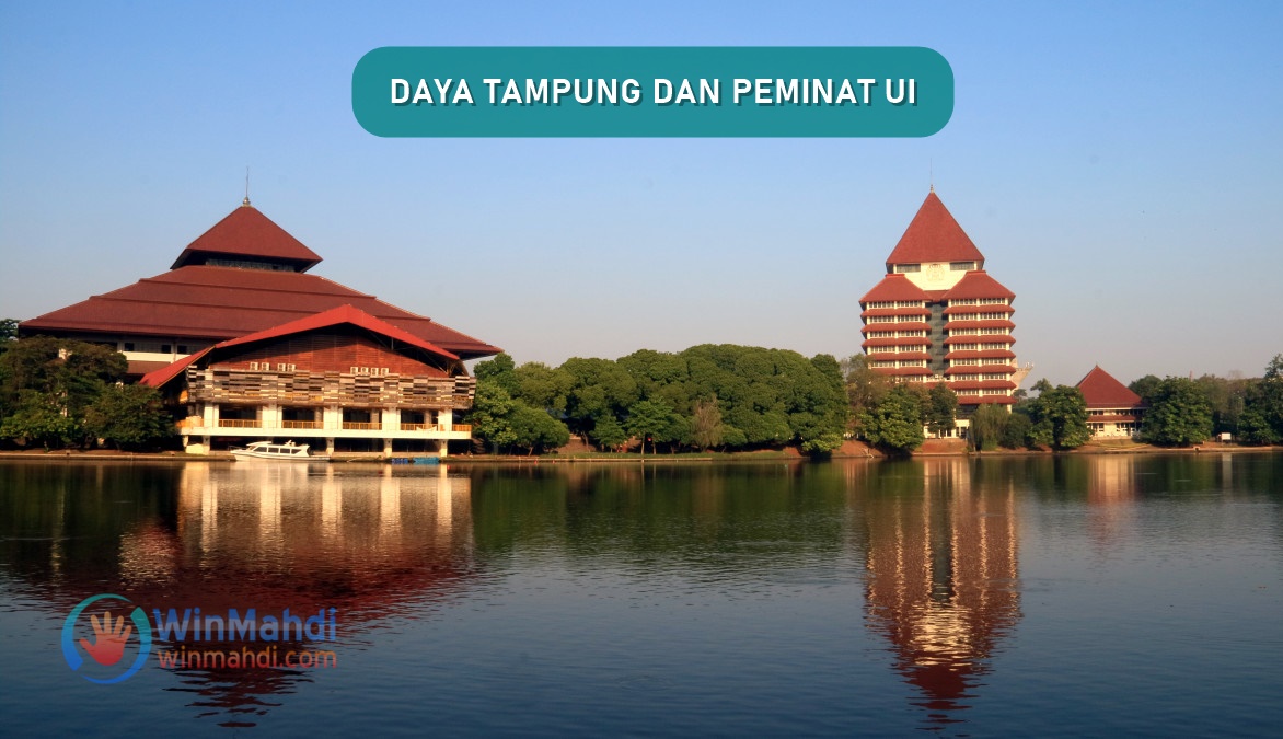 Daya Tampung dan Peminat UI (Universitas Indonesia)