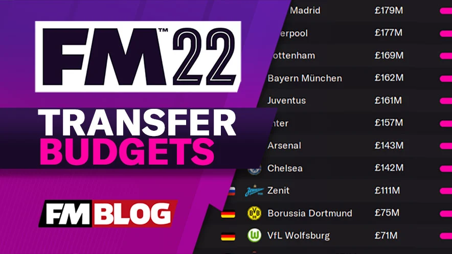 Football Manager 2022 Transfer Budgets | FM22
