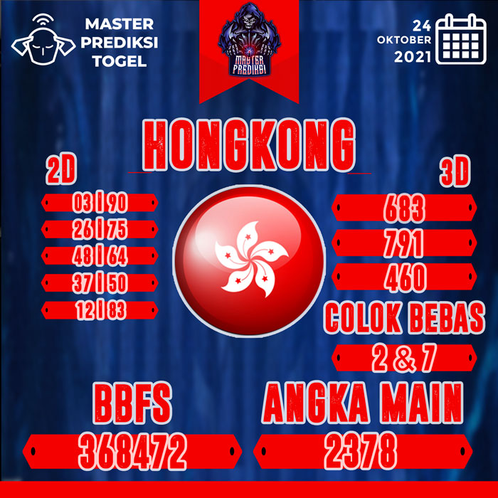 Prediksi Master Togel Hongkong Minggu 24 Oktober 2021