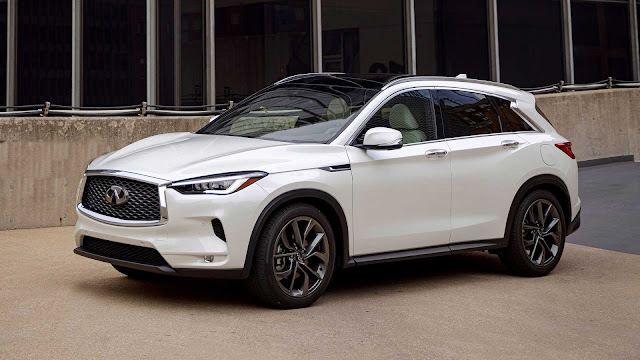 2022 Infiniti QX50 Price and Release Date