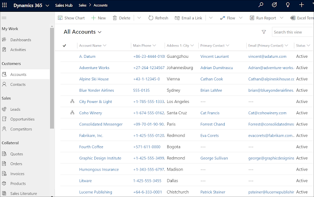 Dynamics 365 trial layout