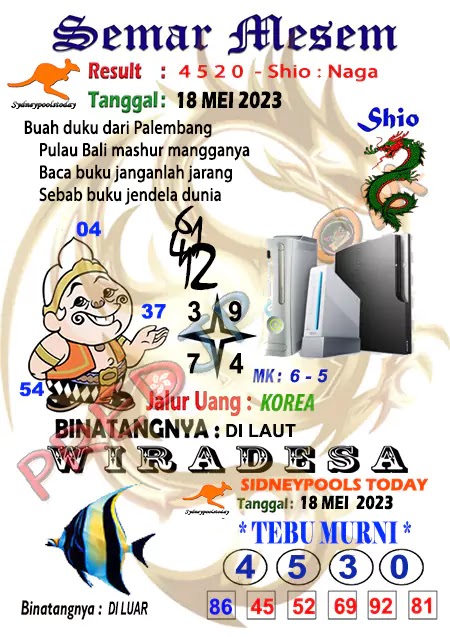 Prediksi Semar Mesem SDY Hari Ini JP 18 Mei 2023