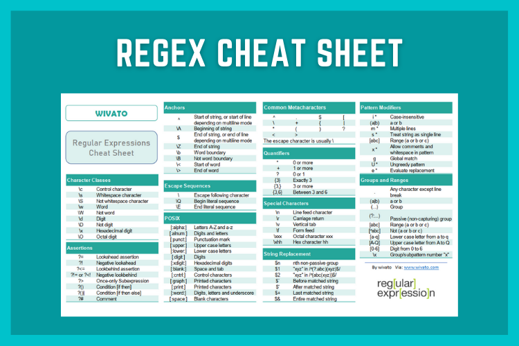 Regex Cheat Sheet PDF - wivato