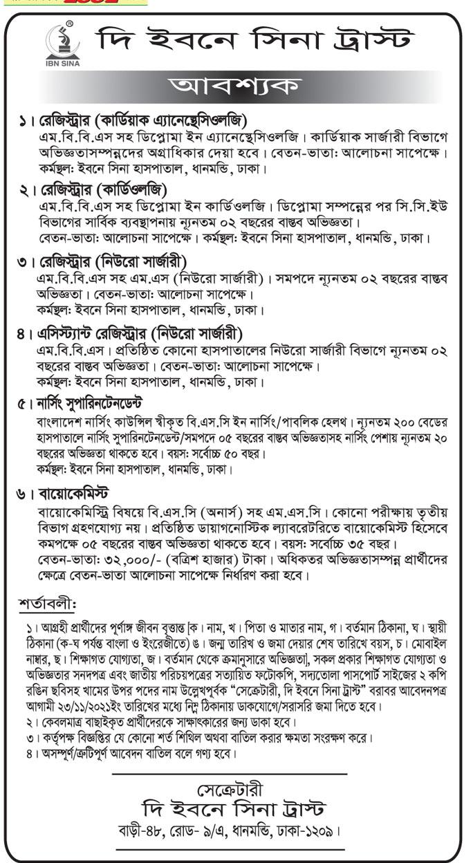 একাধিক কোম্পানিতে বিভিন্ন পদে নিয়োগ বিজ্ঞপ্তি প্রকাশ-14,11_BDJOBS