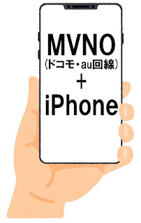 MVNOでiPhone