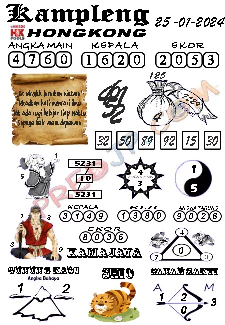 Master Togel Kampleng Sydney 2D Kamis 25 Januari 2024