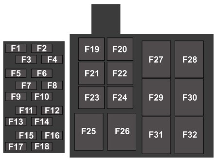 Rear Power Distribution Box Fuse Panel Diagram