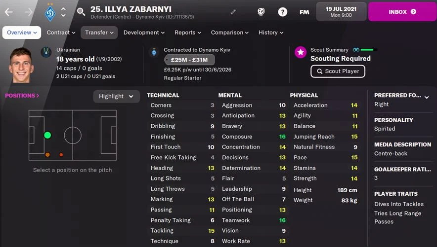 FM22 Ilya Zabarnyi