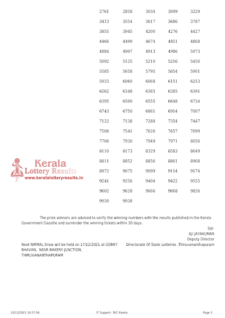 nirmal-kerala-lottery-result-nr-254-today-10-12-2021-keralalotteryresults.in_page-0003