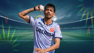 Yuzvendra chahal